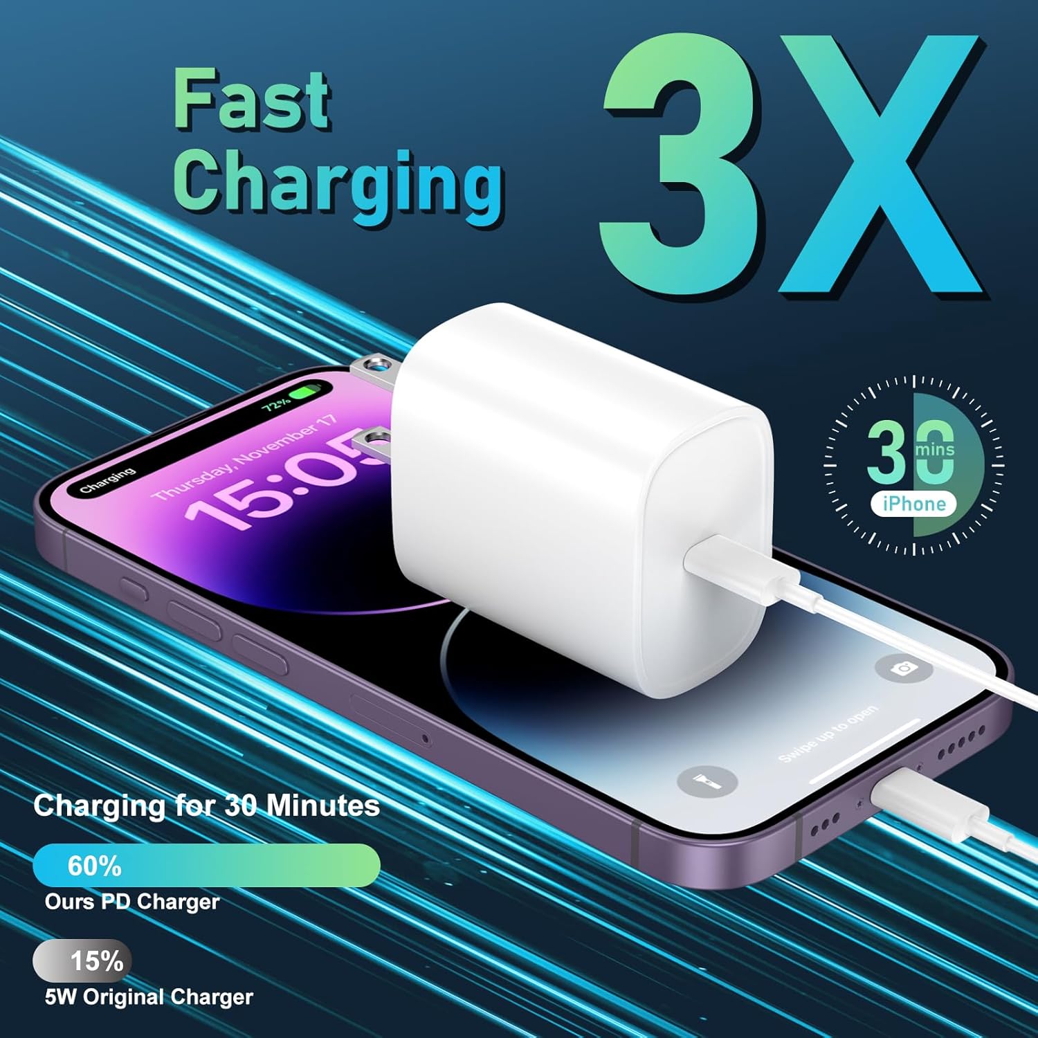 Phone 14 13 12 11 Fast Charger,10FT Long Fast Charging Lightning Cable with 20W USB C iPhone Charger Type C Charger Block for iPhone 14/14 Pro Max/13/13 Pro Max/12/12 Pro Max/11/11Pro/XS/Max/XR/X,iPad - Image 2