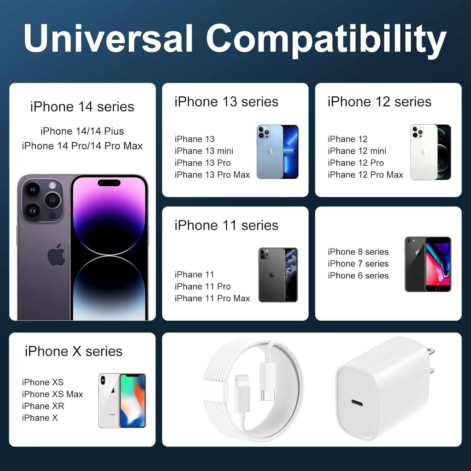 Phone 14 13 12 11 Fast Charger,10FT Long Fast Charging Lightning Cable with 20W USB C iPhone Charger Type C Charger Block for iPhone 14/14 Pro Max/13/13 Pro Max/12/12 Pro Max/11/11Pro/XS/Max/XR/X,iPad - Image 5